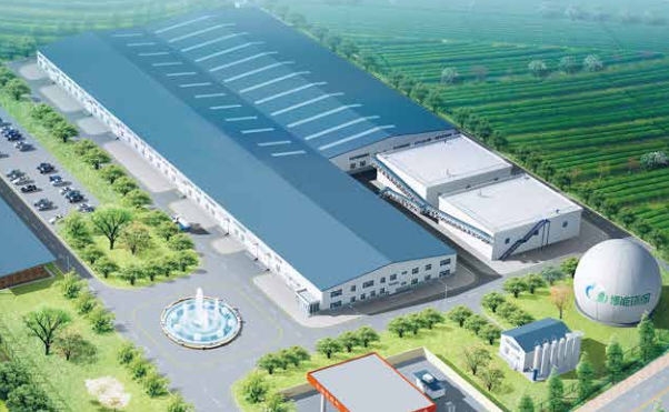 Heilongjiang Lindian Livestock and Poultry Breeding Waste Resource Utilization Project